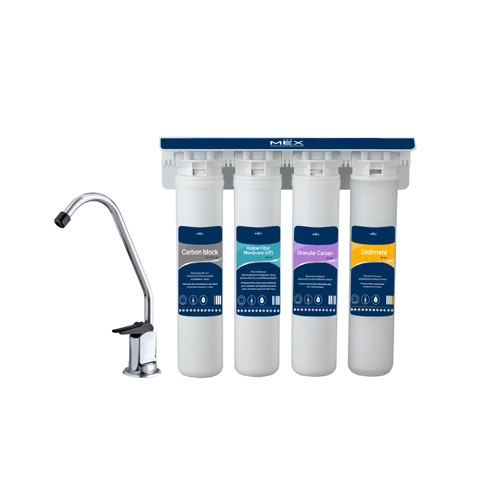 เครื่องกรองน้ำดื่ม MEX รุ่น M-Stream UF04 : Ultra Filtration (UF) 0.2 ไมครอน